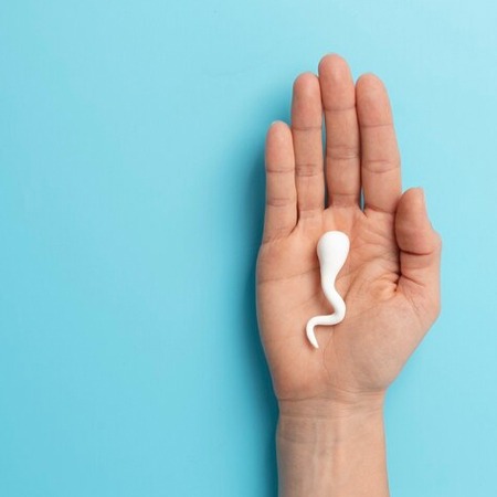 Premature Ejaculation Symptoms